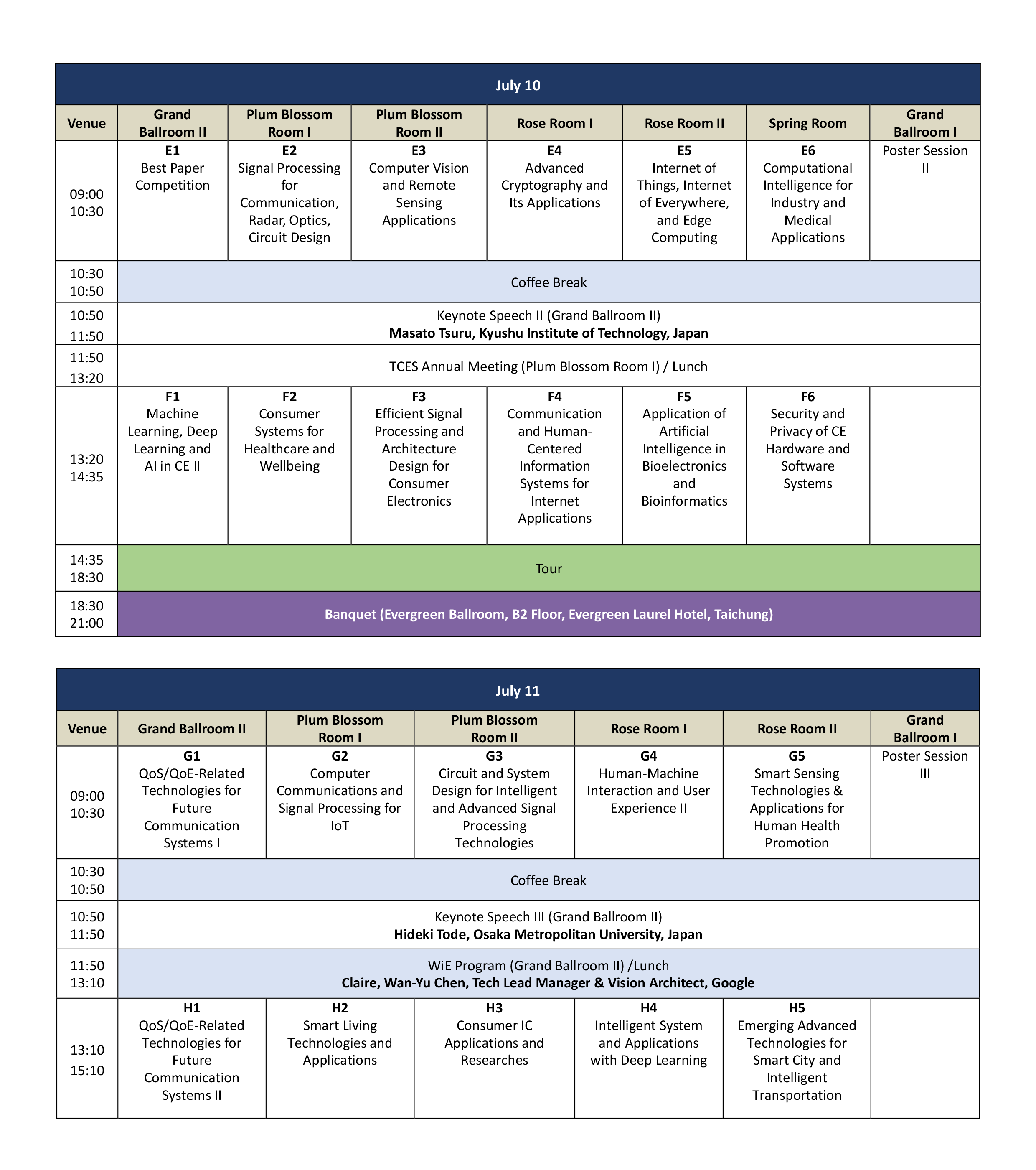 IEEE ICCETW 2024